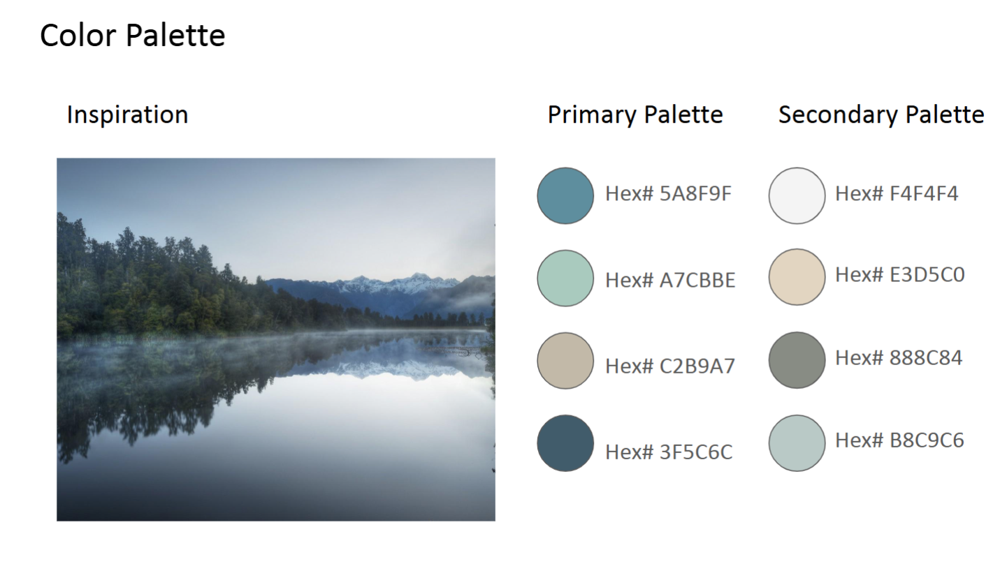 Style guide thumbnail